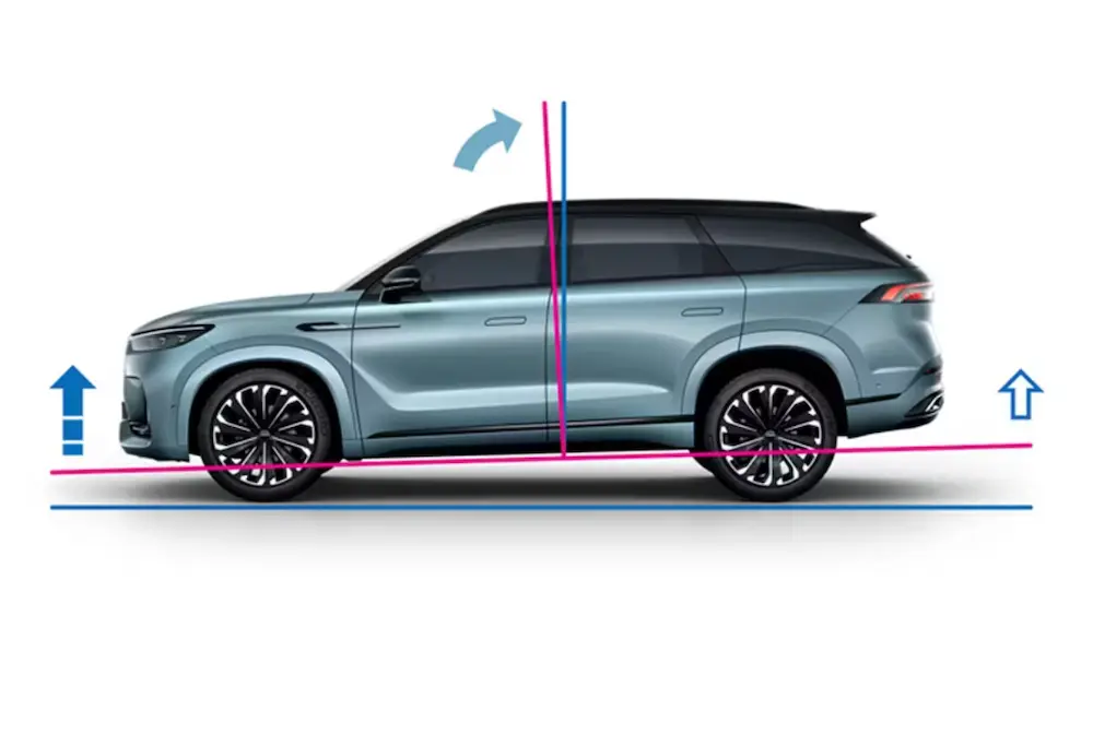 Уменьшение эффекта кивка при разгоне и торможении автомобиля